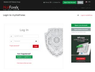 my hotforex area.